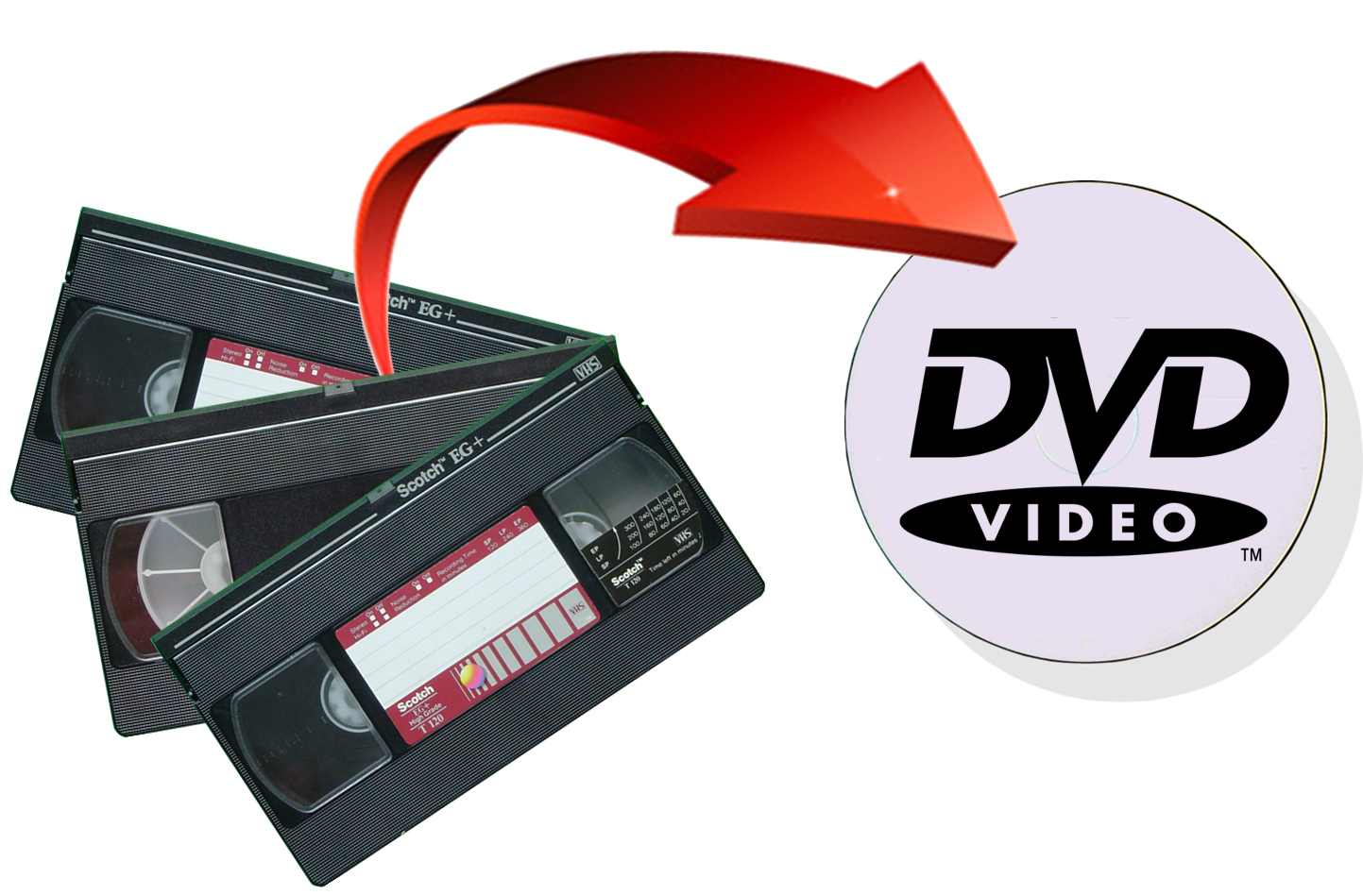 Переписать видео с кассеты. Оцифровка видеокассет. Видеокассета и диск. Оцифровка кассет. Видеокассета с флешкой.